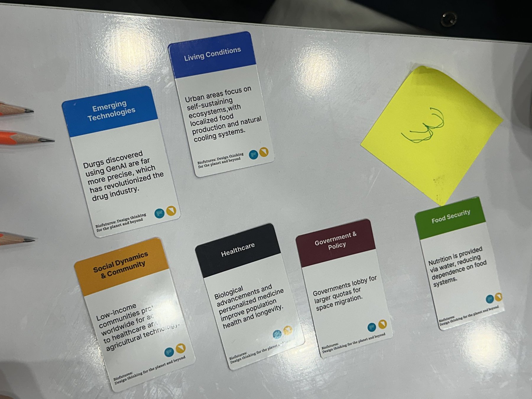 The printed futures cards spread across a workshop table with sticky notes during the Biofutures event.
